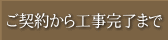 _񂩂H܂ GNXeA  O\ 